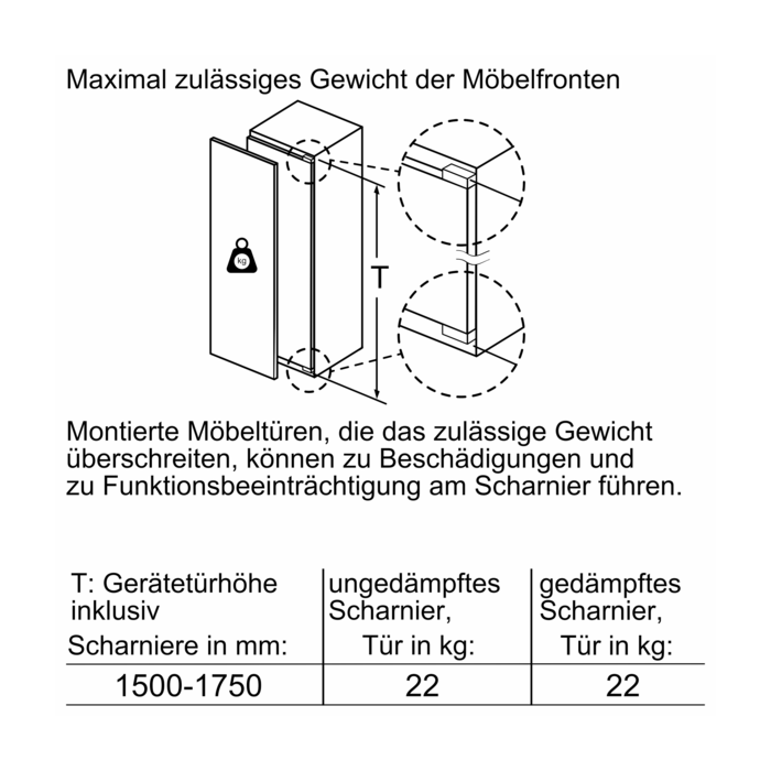 Bosch KIF81HDD0 Serie 8, Einbau-Kühlschrank, 177.5 x 56 cm, Flachscharnier mit Softeinzug