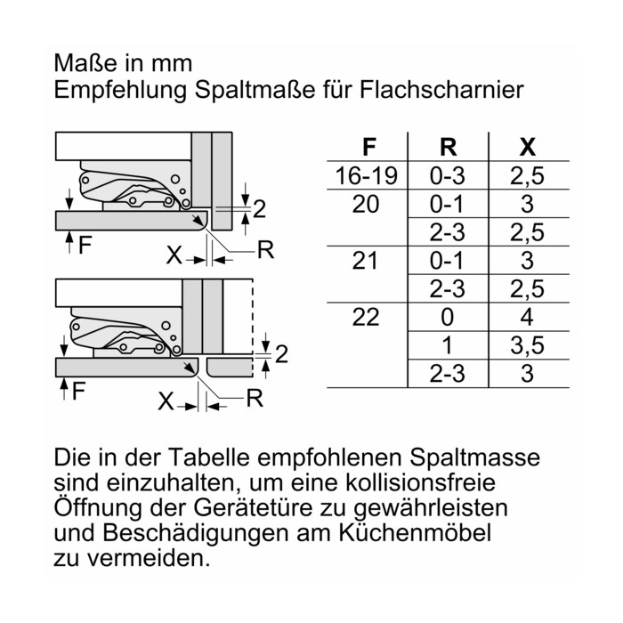 Bosch KIR21SFE0 Serie 4, Einbau-Kühlschrank, 88 x 56 cm, Flachscharnier