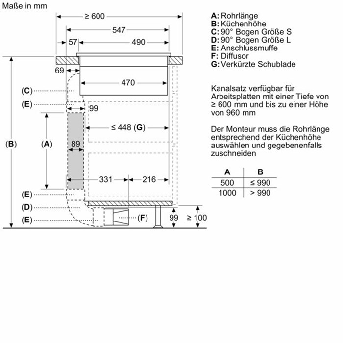 Bosch PVS695B16E Serie 4, Kochfeld mit Dunstabzug (Induktion), 60 cm, mit Rahmen aufliegend
