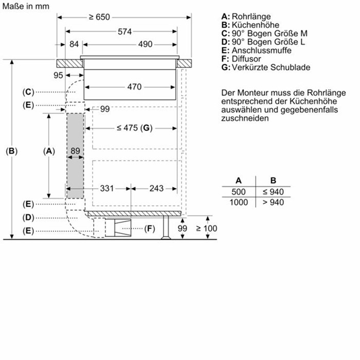 Bosch PXX890D51E Serie 8, Kochfeld mit Dunstabzug (Induktion), 80 cm, Mit Rahmen aufliegend