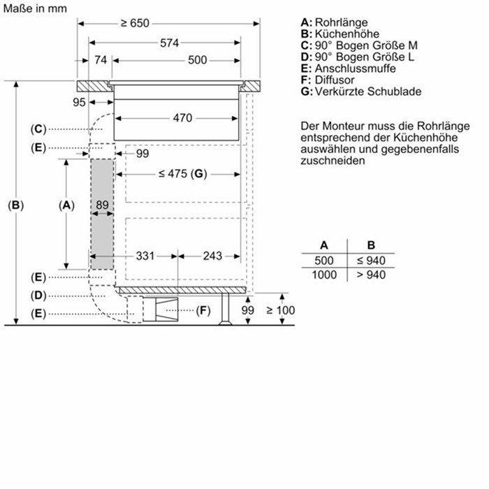 Bosch PXX820D51E Serie 8, Kochfeld mit Dunstabzug (Induktion), 80 cm, flächenbündig (integriert)